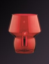 Купить Настольная лампа Ideal Lux 43712