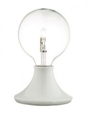 Купить Настольная лампа Ideal Lux 49782